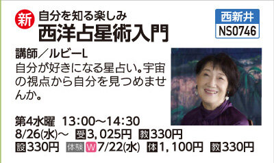 西洋占星術入門