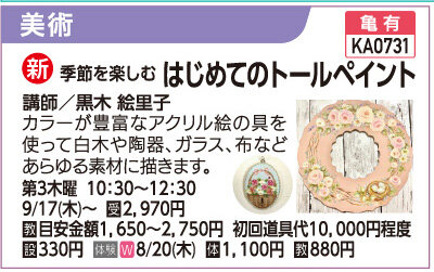 はじめてのトールペイント