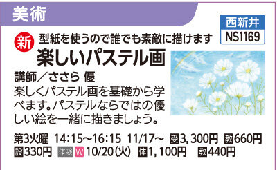 楽しいパステル画