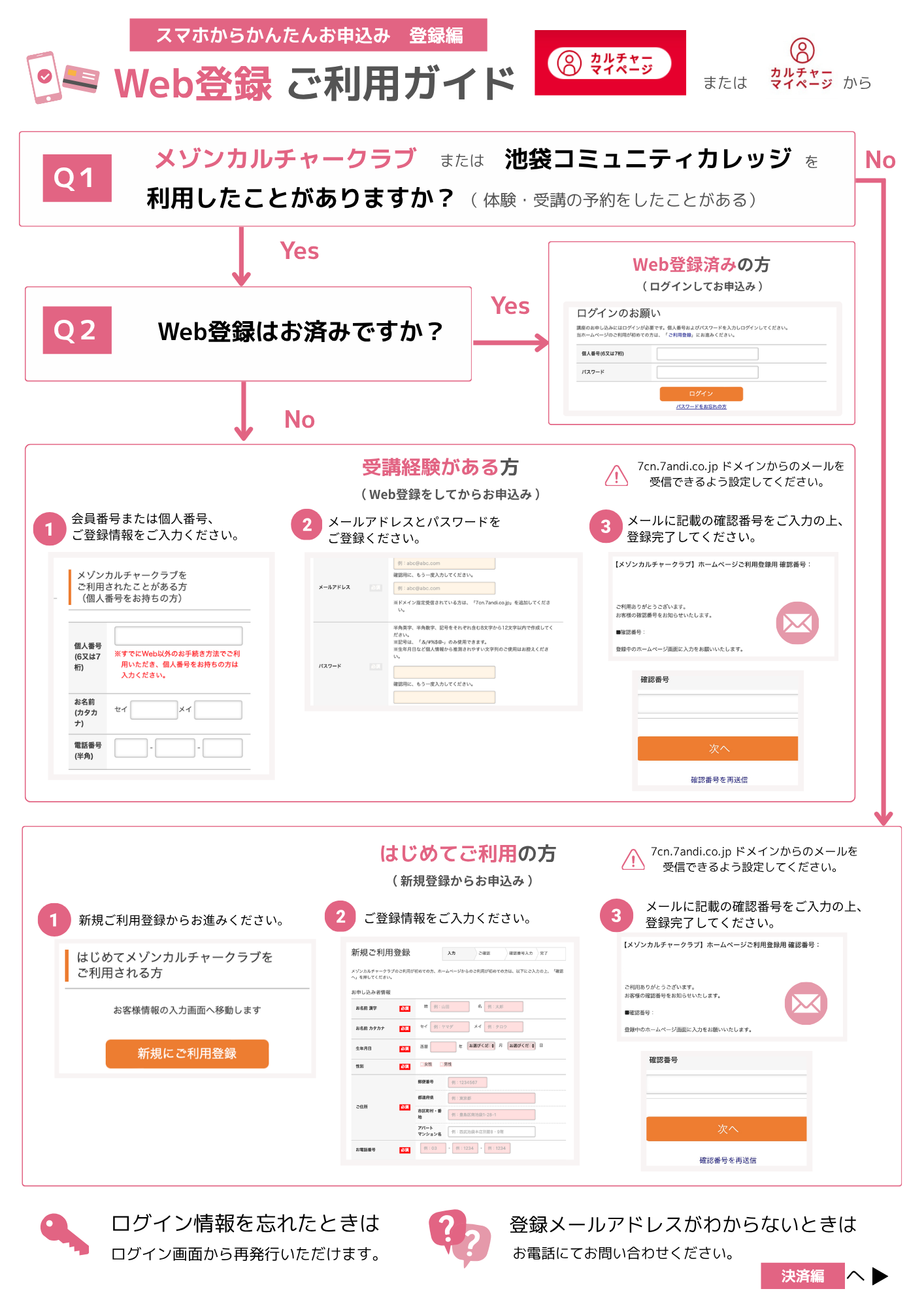 WEB決済ご利用ガイド登録編.png