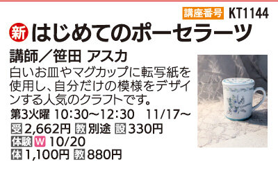 はじめてポーセラーツ