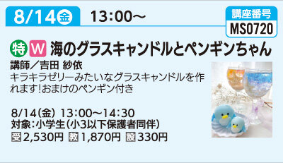 海のグラスキャンドルとペンギンちゃん