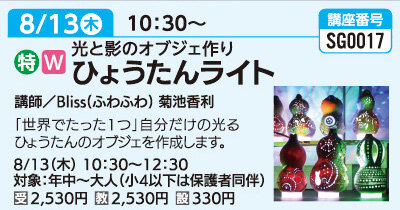 ひょうたんライト