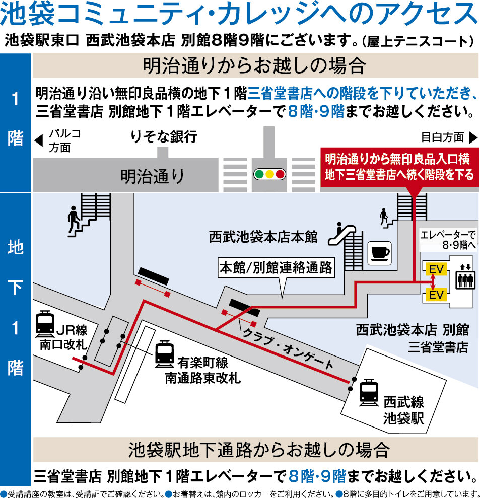 アクセス