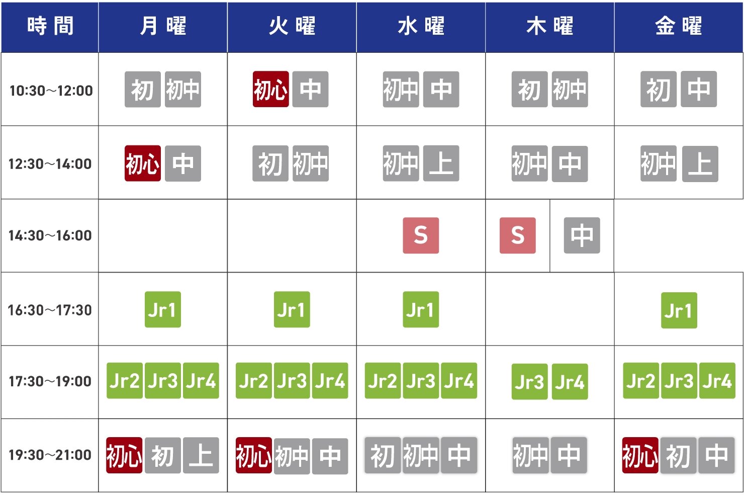 タイムテーブル