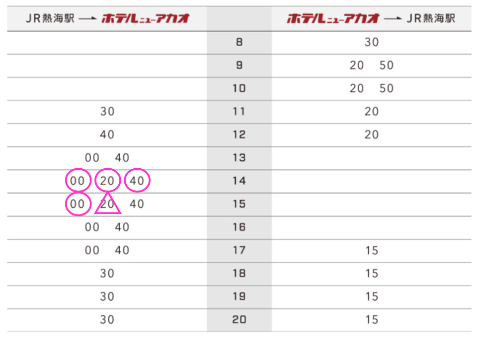 ホテルニューアカオ　送迎バス時刻表.png